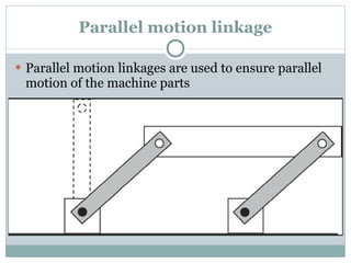 Parallel motion linkage Parallel motion linkages are used to ensure parallel motion of the machine parts 