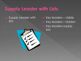    Supply Leader with      Key leaders – visible
    lists                   Key leaders – hidden
                            Key leaders-supply
                             bio
 