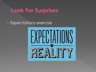    Expectations exercise
 