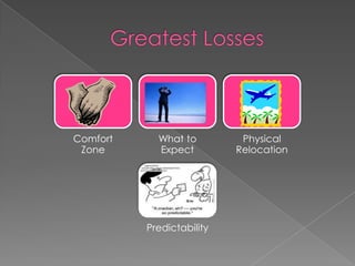 Comfort     What to         Physical
 Zone       Expect         Relocation




          Predictability
 