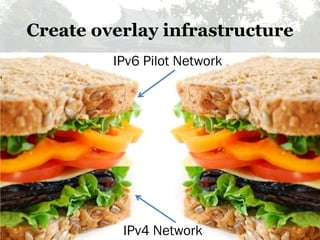 Create overlay infrastructure
         IPv6 Pilot Network




          IPv4 Network
 