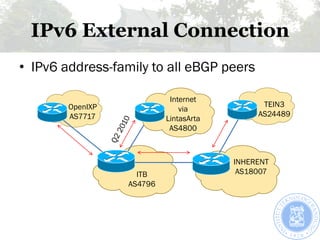 IPv6 External Connection
• IPv6 address-family to all eBGP peers

                            Internet
        OpenIXP    ...