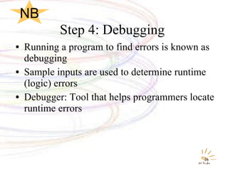 Step 4: Debugging  Running a program to find errors is known as debugging Sample inputs are used to determine runtime (logic) errors  Debugger: Tool that helps programmers locate runtime errors NB 