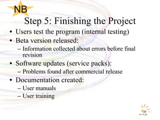 Step 5: Finishing the Project Users test the program (internal testing) Beta version released: Information collected about errors before final revision Software updates (service packs): Problems found after commercial release Documentation created: User manuals User training NB 