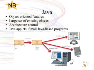 Java Object-oriented features Large set of existing classes Architecture neutral Java applets: Small Java-based programs NB 