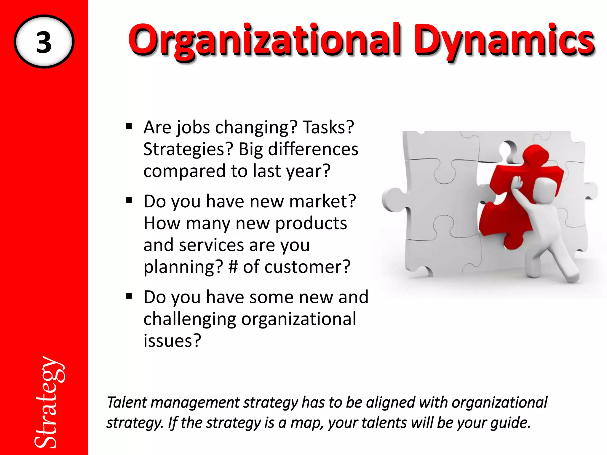 Organizational DynamicsOrganizational DynamicsStrategy
 Are jobs changing? Tasks?
Strategies? Big differences
compared to last year?
 Do you have new market?
How many new products
and services are you
planning? # of customer?
 Do you have some new and
challenging organizational
issues?
Talent management strategy has to be aligned with organizational
strategy. If the strategy is a map, your talents will be your guide.
3
 