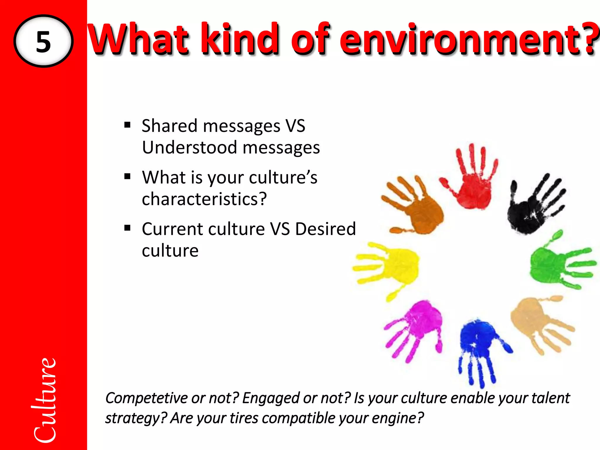What kind of environment?What kind of environment?Culture
 Shared messages VS
Understood messages
 What is your culture’s
characteristics?
 Current culture VS Desired
culture
Competetive or not? Engaged or not? Is your culture enable your talent
strategy? Are your tires compatible your engine?
5
 