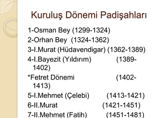 Kuruluş Dönemi Padişahları
1-Osman Bey (1299-1324)
2-Orhan Bey (1324-1362)
3-I.Murat (Hüdavendigar) (1362-1389)
4-I.Bayezit (Yıldırım)      (1389-
  1402)
*Fetret Dönemi              (1402-
  1413)
5-I.Mehmet (Çelebi)      (1413-1421)
6-II.Murat             (1421-1451)
7-II.Mehmet (Fatih)     (1451-1481)
 