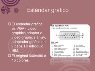Estándar gráfico

El estándar gráfico
 es VGA ( video
 graphics adapter o
 video graphics array,
 adaptador gráfico de
 vídeo). Lo introdujo
 IBM.
El original 640x480 a
 16 colores.
 