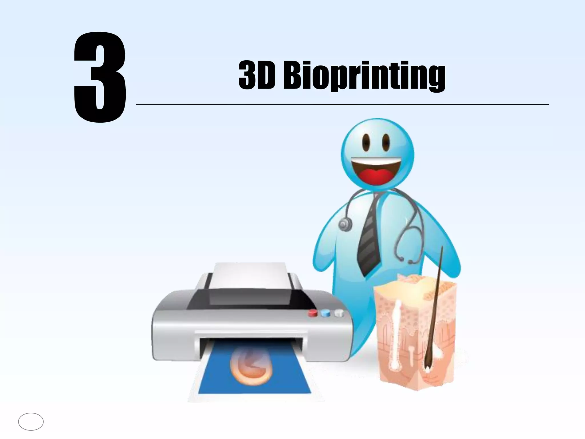 3D Bioprinting
3
 