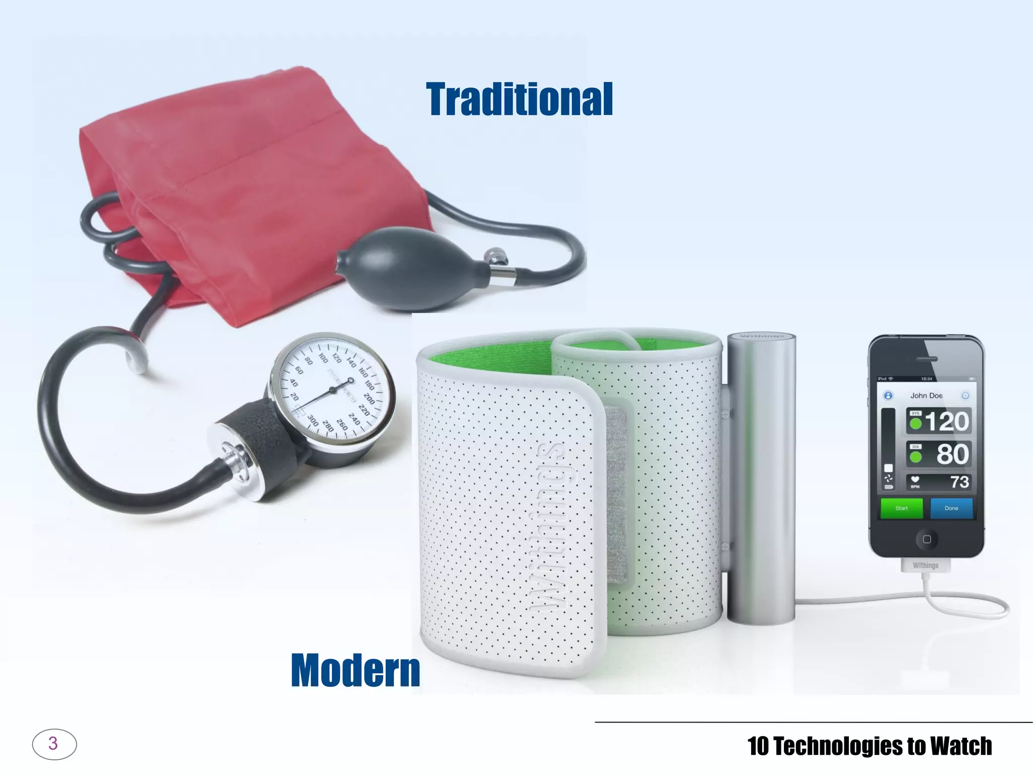 3
Modern
10 Technologies to Watch
Traditional
 