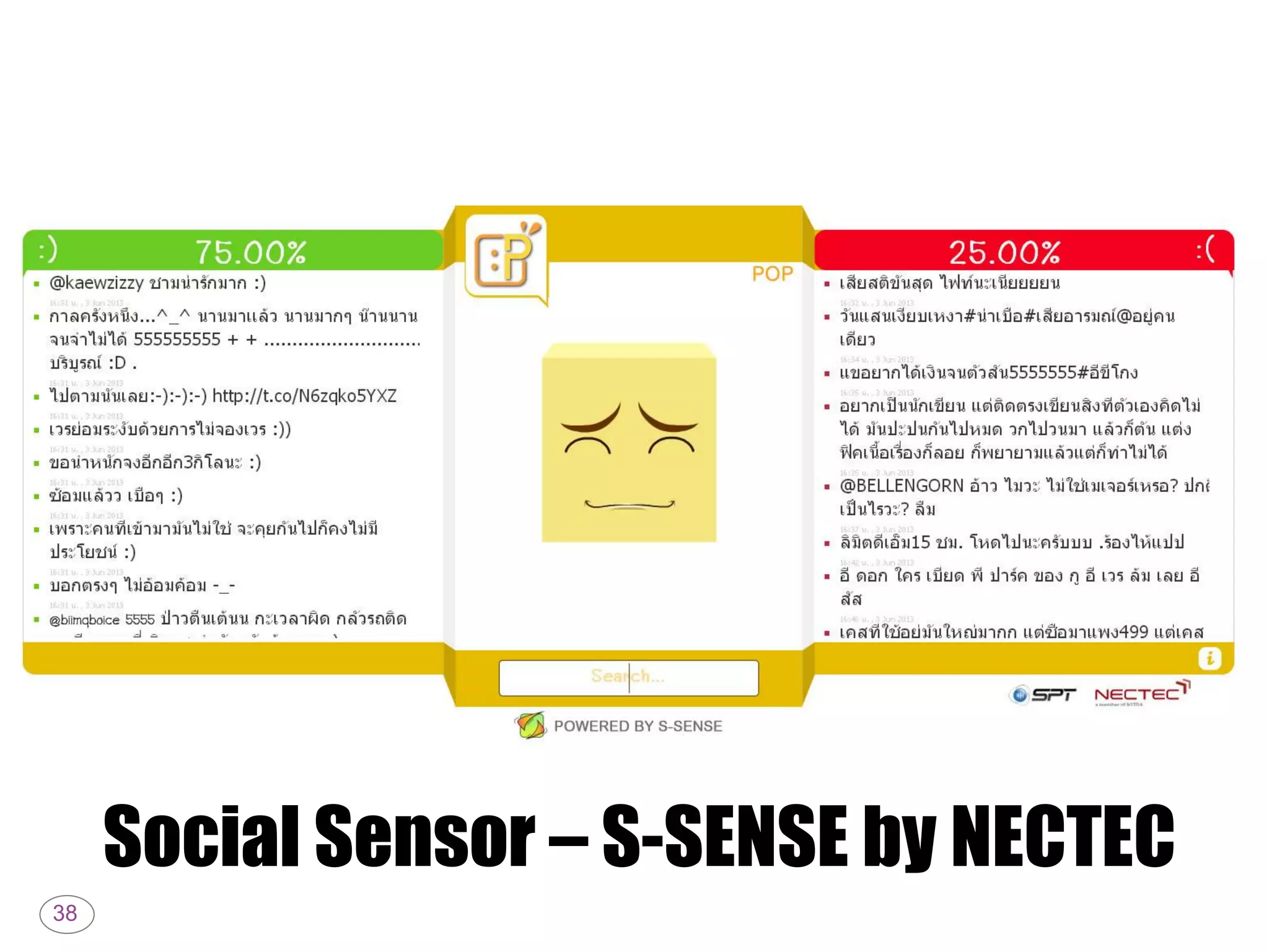 38
Social Sensor – S-SENSE by NECTEC
 