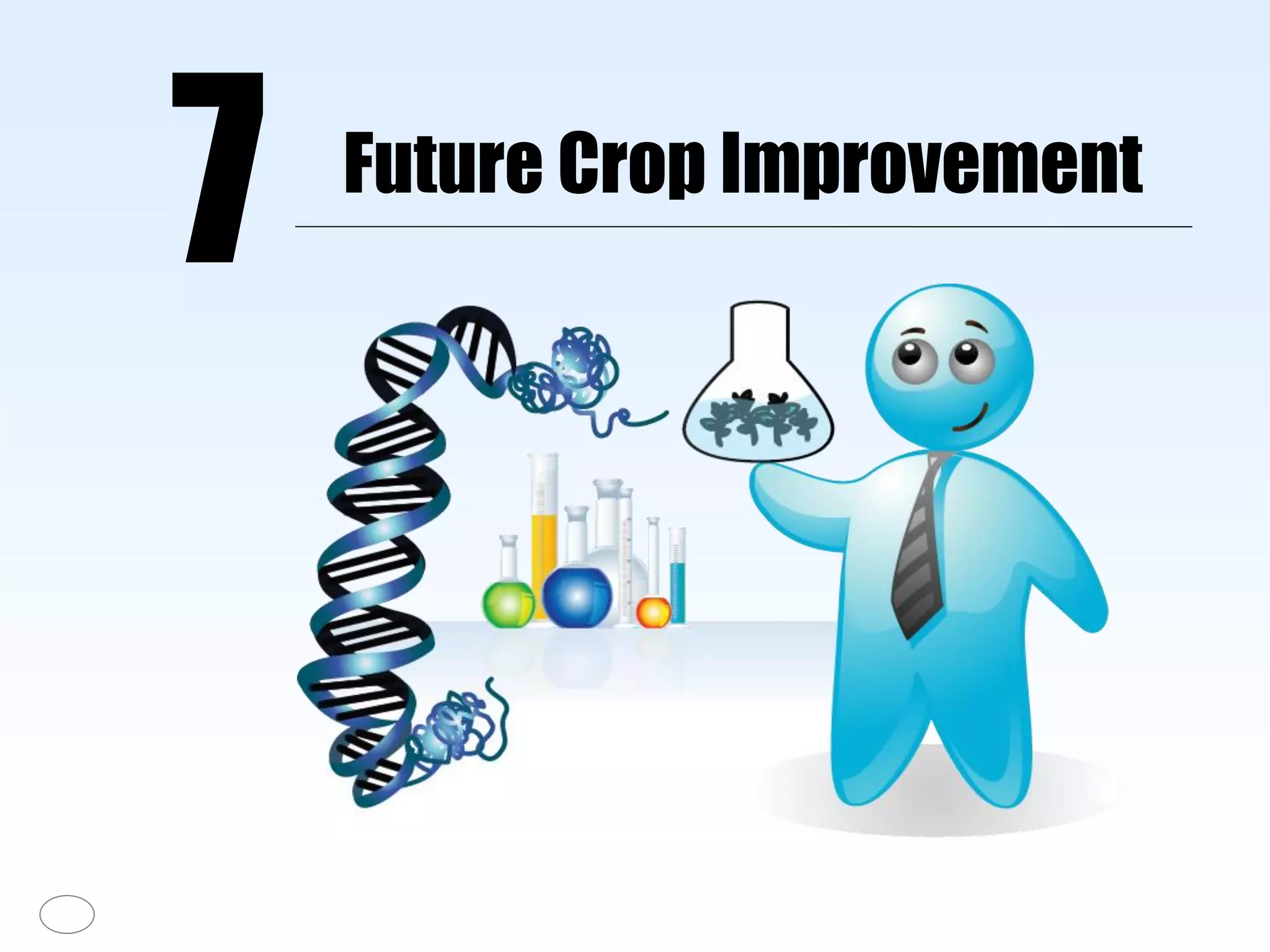 Future Crop Improvement
7
 