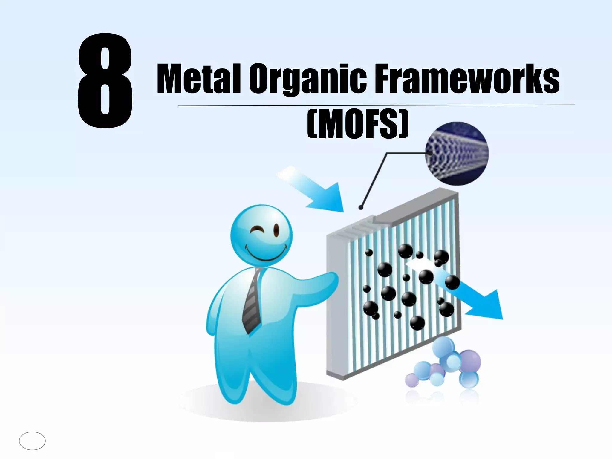 Metal Organic Frameworks
(MOFS)8
 