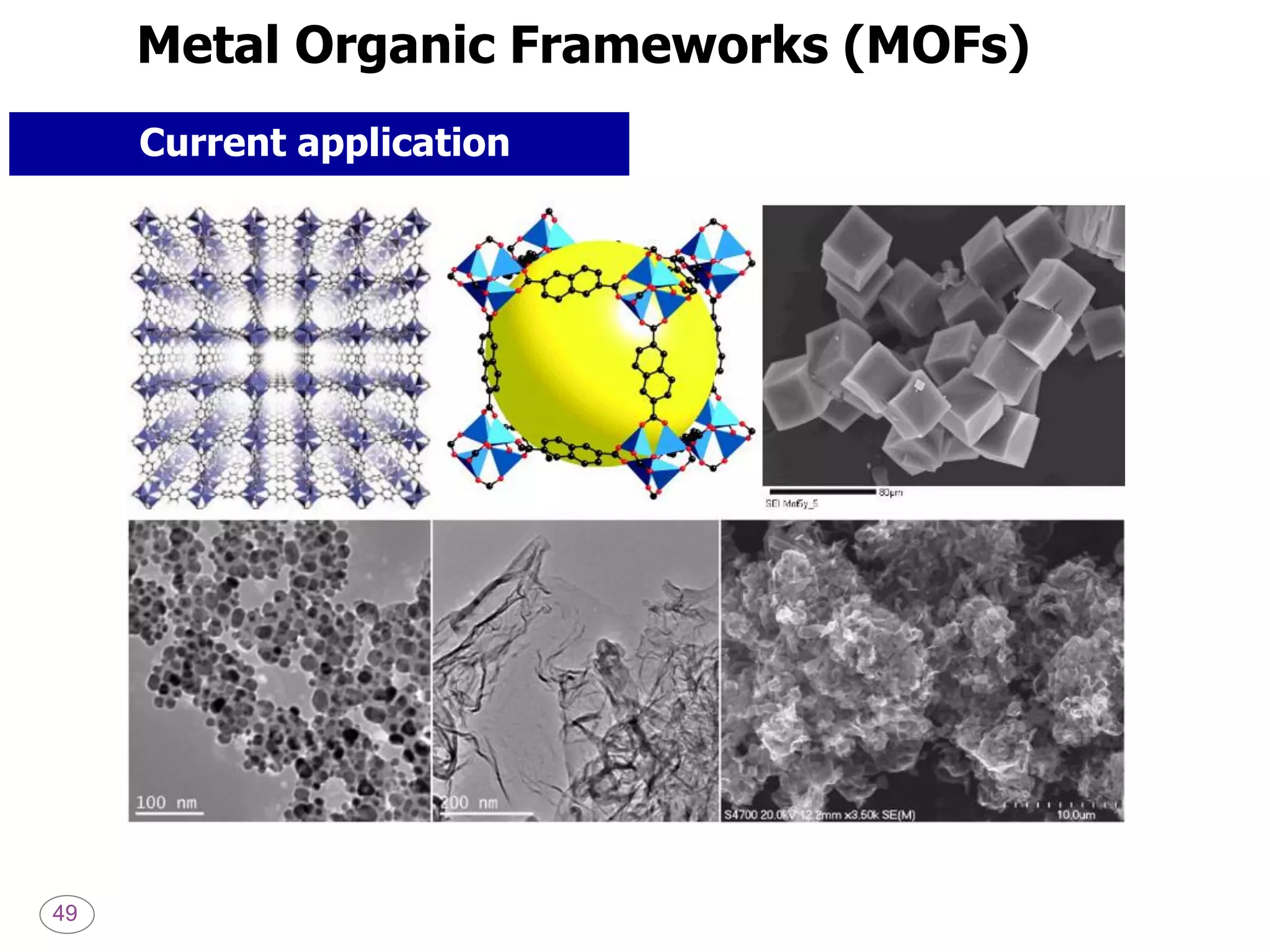 49
Metal Organic Frameworks (MOFs)
Current application
 