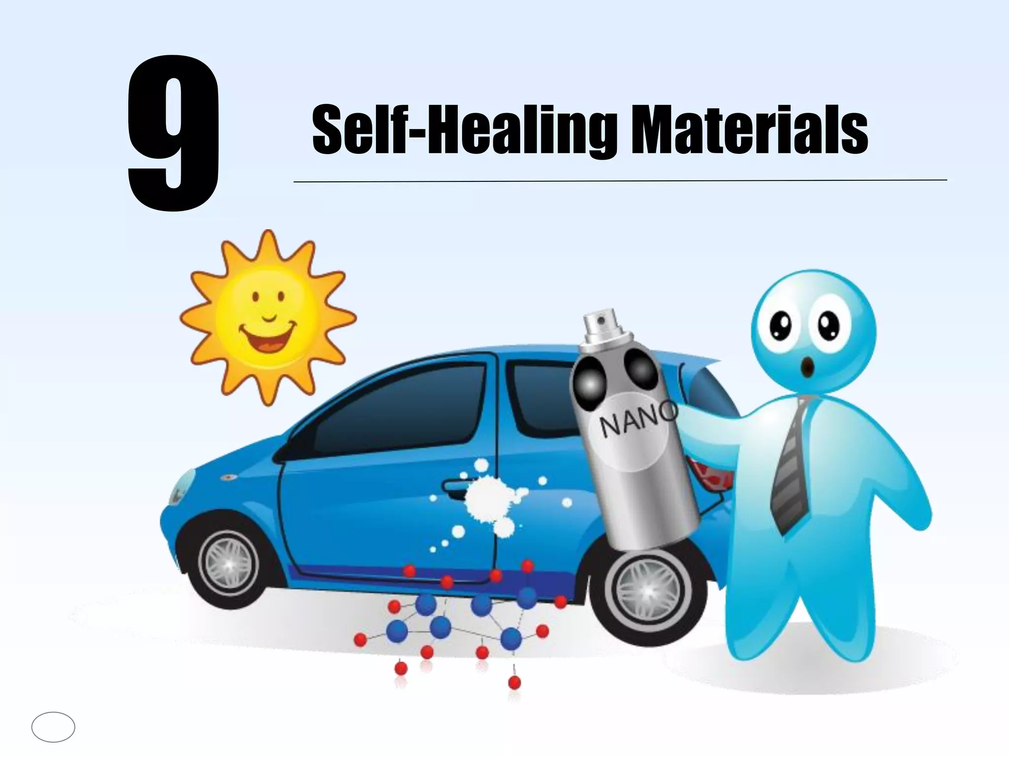 Self-Healing Materials
9
 