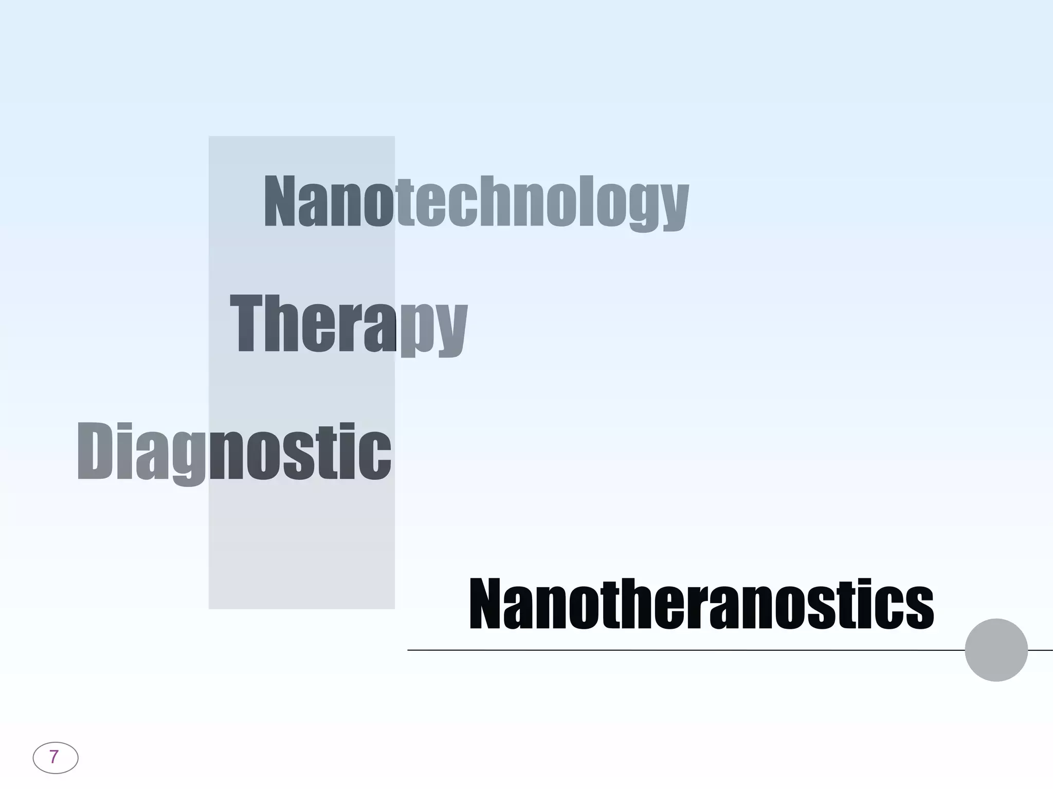 7
Nanotheranostics
Nanotechnology
Therapy
Diagnostic
 