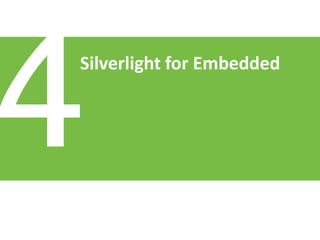 Silverlight for Embedded
 