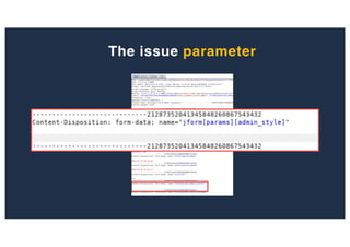 The issue parameter
 