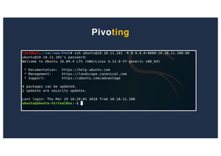 Pivoting
 