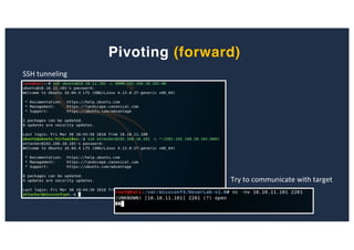Pivoting (forward)
SSH tunneling
Try to communicate with target
 