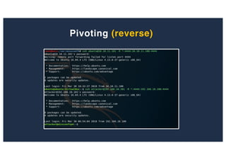 Pivoting (reverse)
 