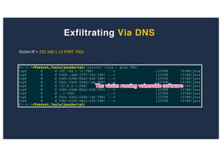 Exfiltrating Via DNS
Victim IP = 192.168.1.13 PORT 7001
 