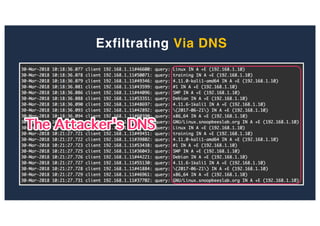 Exfiltrating Via DNS
 
