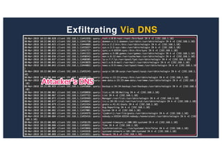 Exfiltrating Via DNS
 