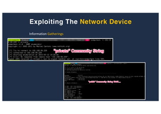 Exploiting The Network Device
Information Gatherings
 