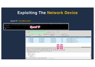 Exploiting The Network Device
Spoof IP “10.200.0.222”
 