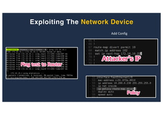 Exploiting The Network Device
Add Config
 