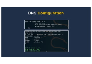 DNS Configuration
 
