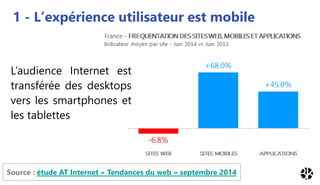 1 - L’expérience utilisateur est mobile
Source : étude AT Internet « Tendances du web » septembre 2014
L’audience Internet...