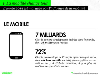 7MILLIARDS
6
C’est le nombre de téléphones mobiles dans le monde,
dont 48 millions en France.
72%
C’est le pourcentage de Français ayant navigué sur le
web via leur mobile en 2013 (contre 55% en 2012 et
40% en 2011). A l’échelle mondiale, il y a plus de
mobinautes que d’internautes.
LE MOBILE
L’année 2014 est marquée par l’influence de la mobilité
1. La mobilité change tout
 