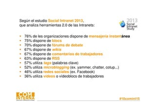 #10comint15
Según el estudio Social Intranet 2013,
que analiza herramientas 2.0 de las Intranets:
76% de les organizaciones dispone de mensajería instantánea
75% dispone de blocs
70% dispone de fórums de debate
67% dispone de wikis
67% dispone de comentarios de trabajadores
63% dispone de RSS
57% utiliza tags (palabras clave)
52% utiliza microblogging (ex. yammer, chatter, cotup...)
46% utiliza redes sociales (ex. Facebook)
36% utiliza vídeos o vídeoblocs de trabajadores
 