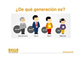 #10comint15
¿De qué generación es?
 