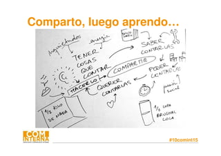 #10comint15
Comparto, luego aprendo…
 