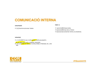 #10comint15
comunicació
1 f. [LC] Acció de comunicar; l’efecte.
intern -a
1 1 adj. [LC] [MD] Situat endins.
1 2 adj. [LC] [MD] Que obra a l’interior.
1 3 adj. [LC] Que concerneix l’ànima, la consciència.
comunicar
1 v. tr. [LC] [AD] Fer que un altre participi (d’allò que posseïm),
fer que sigui comú a ell i a nosaltres, transmetre.
2 1 intr. [LC] Entrar en relació, en comerç d’idees, d’interessos, etc., amb
algú.
COMUNICACIÓ INTERNA
 