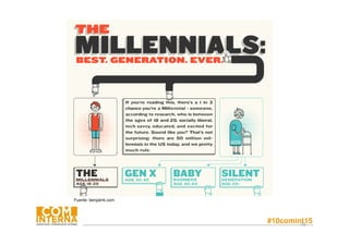 #10comint1579
Fuente: benjalink.com
 