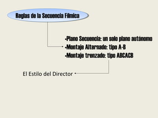 Reglas de la Secuencia FílmicaReglas de la Secuencia Fílmica
•Plano Secuencia: un solo plano autónomo
•Montaje Alternado: tipo A-B
•Montaje trenzado: tipo ABCACB
El Estilo del Director
 
