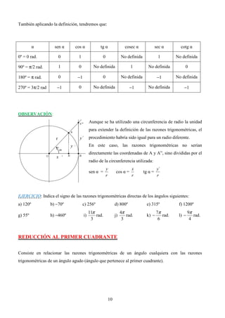 También aplicando la definición, tendremos que:



          α         sen α        cos α             tg α               cosec α              sec α       cotg α

0º = 0 rad.              0        1                  0              No definida             1        No definida

90º = π/2 rad.           1        0            No definida                1         No definida          0

180º = π rad.            0        −1                 0              No definida             −1       No definida

270º = 3π/2 rad      −1           0            No definida                −1        No definida          −1




OBSERVACIÓN:

                                   A”
                                             Aunque se ha utilizado una circunferencia de radio la unidad
                                             para extender la definición de las razones trigonométricas, el
                     r             y´        procedimiento habría sido igual para un radio diferente.
                             y               En este caso, las razones trigonométricas no serían
                         α
                                             directamente las coordenadas de A y A”, sino divididas por el
                     x
                                             radio de la circunferencia utilizada:
                                                         y                x                 y´
                                             sen α =            cos α =           tg α =
                                                         r                r                 r



EJERCICIO: Indica el signo de las razones trigonométricas directas de los ángulos siguientes:
a) 120º           b) −70º             c) 256º                  d) 800º             e) 315º            f) 1200º
                                             11π                    4π                     7π                9π
g) 55º            h) −460º              i)       rad.          j)      rad.        k) −       rad.    l) −      rad.
                                              3                      3                      6                 4



REDUCCIÓN AL PRIMER CUADRANTE

Consiste en relacionar las razones trigonométricas de un ángulo cualquiera con las razones
trigonométricas de un ángulo agudo (ángulo que pertenece al primer cuadrante).




                                                          10
 