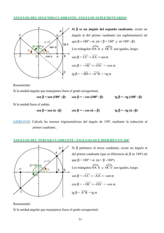 ÁNGULOS DEL SEGUNDO CUADRANTE: ÁNGULOS SUPLEMENTARIOS


                                          Si β es un ángulo del segundo cuadrante, existe un
                                          ángulo α del primer cuadrante (su suplementario) tal

                        r =1              que β = 180º − α (α + β = 180º y α=180º− β).

                                          Los triángulos OA´A y OC´C son iguales, luego:

                                          sen β = CC´ = AA´ = sen α

                                          cos β = − OC´ = −OA´ = −cos α

                                          tg β = − BD = −A" B = −tg α


Resumiendo:
Si la unidad angular que manejamos fuese el grado sexagesimal,
                  sen β = sen (180º −β)   cos β = − cos (180º −β)         tg β = −tg (180º −β)

Si la unidad fuese el radián,
                  sen β = sen (π −β)      cos β = − cos (π − β)           tg β = −tg (π −β)


EJERCICIO: Calcula las razones trigonométricas del ángulo de 150º, mediante la reducción al
               primer cuadrante..


ÁNGULOS DEL TERCER CUADRANTE: ÁNGULOS QUE DIFIEREN EN 180º

                                          Si β pertenece al tercer cuadrante, existe un ángulo α
                                          del primer cuadrante (que se diferencia de β en 180º) tal

                        r =1              que β = 180º + α (α = β −180º).

                                          Los triángulos OA´A y OC´C son iguales, luego:

                                          sen β = − CC´ = −AA´ = −sen α

                                          cos β = − OC´ = −OA´ = −cos α

                                          tg β = A" B = tg α


Resumiendo:
Si la unidad angular que manejamos fuese el grado sexagesimal,

                                               11
 