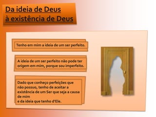 Da ideia de Deus à existência de DeusTenho em mim a ideia de um ser perfeito.A ideia de um ser perfeito não pode ter origem em mim, porque sou imperfeito.Dado que conheço perfeições que não possuo, tenho de aceitar a existência de um Ser que seja a causa de mim e da ideia que tenho d’Ele.