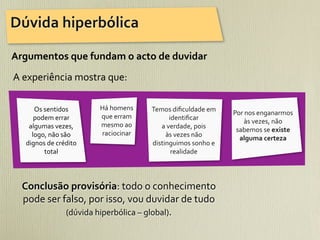 Dúvida	
  hiperbólica

Argumentos	
  que	
  fundam	
  o	
  acto	
  de	
  duvidar
	
  A	
  experiência	
  mostra	
  que:	
  

        Os	
  sentidos	
           Há	
  homens	
     Temos	
  diﬁculdade	
  em	
      Por	
  nos	
  enganarmos	
  
        podem	
  errar	
           que	
  erram	
              identiﬁcar	
                 às	
  vezes,	
  não	
  
      algumas	
  vezes,	
          mesmo	
  ao	
         a	
  verdade,	
  pois	
        sabemos	
  se	
  existe	
  
       logo,	
  não	
  são	
       raciocinar              às	
  vezes	
  não	
          alguma	
  certeza
     dignos	
  de	
  crédito	
                        distinguimos	
  sonho	
  e	
  
              total	
                                           realidade




   Conclusão	
  provisória:	
  todo	
  o	
  conhecimento	
  
   pode	
  ser	
  falso,	
  por	
  isso,	
  vou	
  duvidar	
  de	
  tudo	
  
                   (dúvida	
  hiperbólica	
  –	
  global).
 