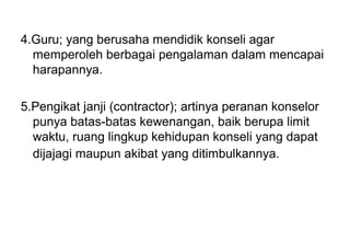 4.Guru; yang berusaha mendidik konseli agar
memperoleh berbagai pengalaman dalam mencapai
harapannya.
5.Pengikat janji (contractor); artinya peranan konselor
punya batas-batas kewenangan, baik berupa limit
waktu, ruang lingkup kehidupan konseli yang dapat
dijajagi maupun akibat yang ditimbulkannya.

 