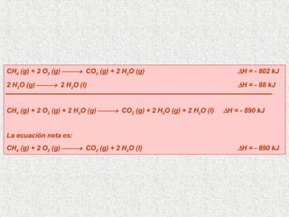CH 4  (g) + 2 O 2  (g)     CO 2  (g) + 2 H 2 O (g)   H = - 802 kJ 2 H 2 O (g)     2 H 2 O (l)     H = - 88 kJ CH 4  (g) + 2 O 2  (g) + 2 H 2 O (g)     CO 2  (g) + 2 H 2 O (g) + 2 H 2 O (l)   H = - 890 kJ La ecuación neta es: CH 4  (g) + 2 O 2  (g)     CO 2  (g) + 2 H 2 O (l)   H = - 890 kJ 