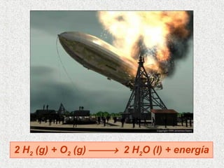 2 H 2  (g) + O 2  (g)     2 H 2 O (l) + energía 