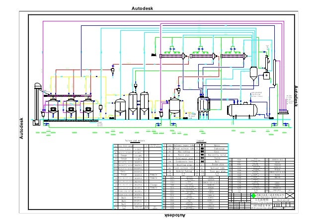 10 t group tank oil extraction layout diagram model